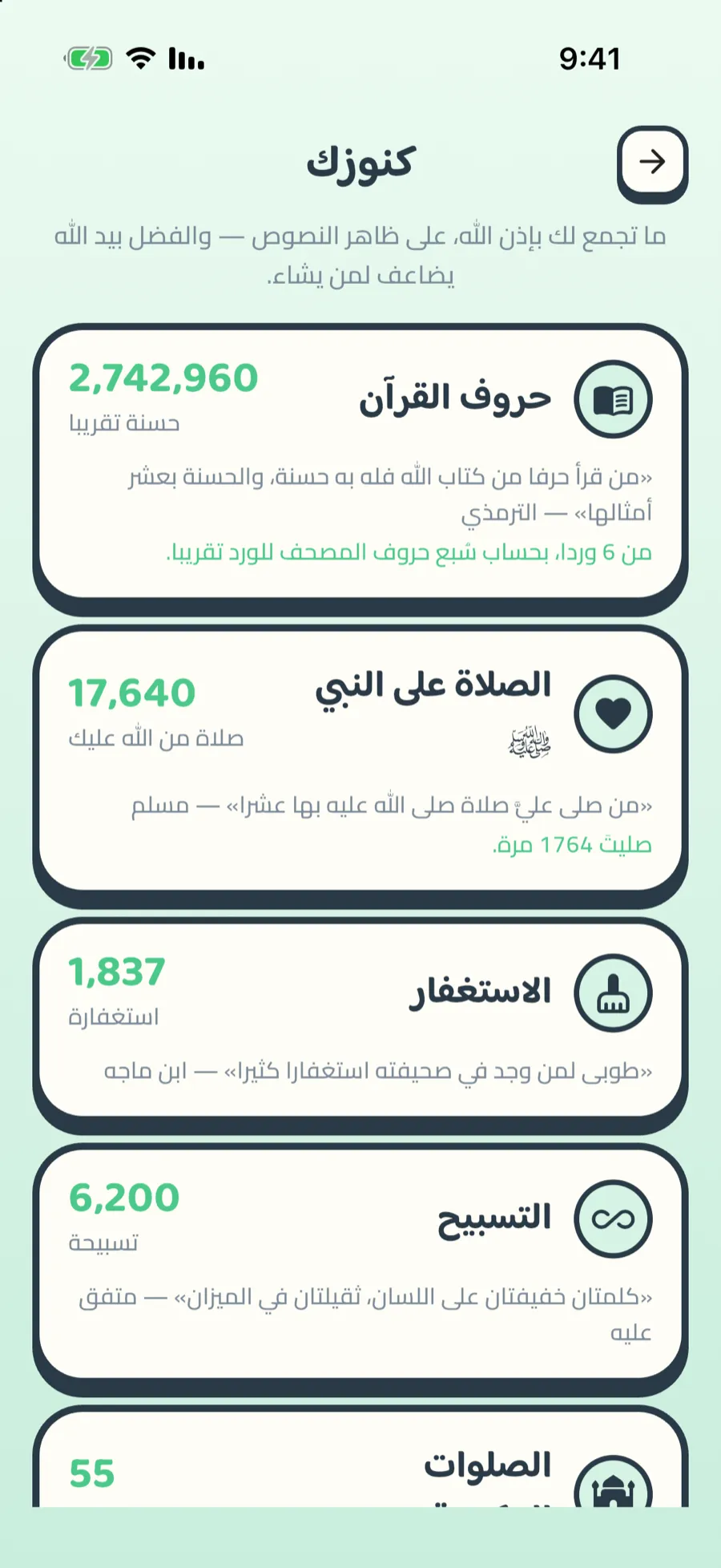 The treasures page with Quran letters and salawat